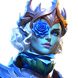 Caileth